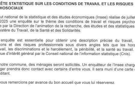 Enquête statistique sur les conditions de travail et les risques psychosociaux